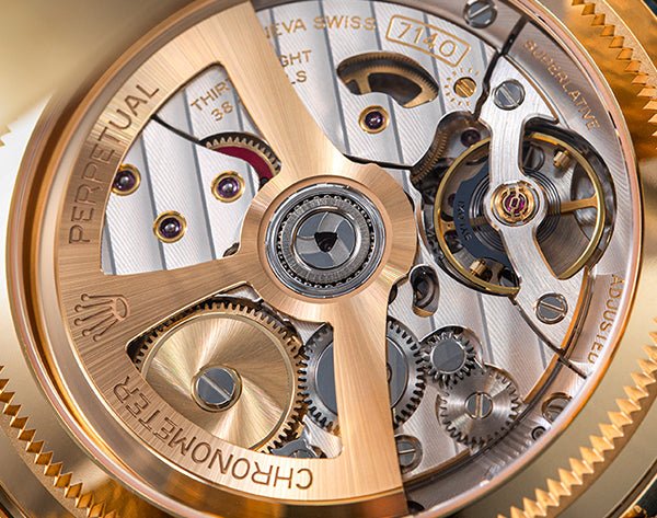 The Complete Watch TPD Guide: Turns Per Day for Precision and Longevity - WatchMatic